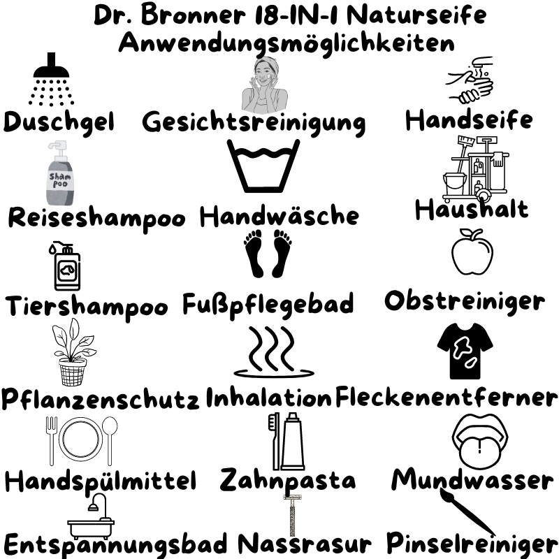 Produktbild 2