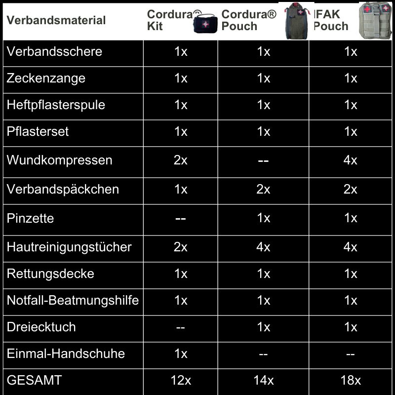Produktbild 6